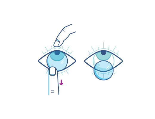 Retirez vos lentilles de contact en utilisant votre index pour abaisser le bord de la lentille